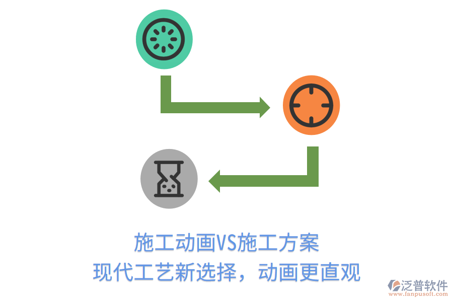 施工動(dòng)畫(huà)VS施工方案，現(xiàn)代工藝新選擇，動(dòng)畫(huà)更直觀