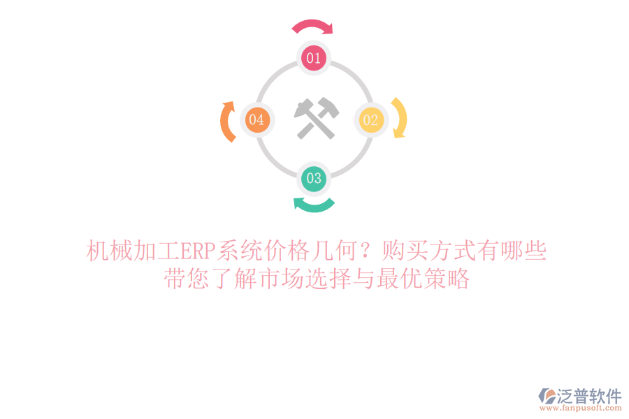 機(jī)械加工ERP系統(tǒng)價(jià)格幾何？購(gòu)買方式有哪些？帶您了解市場(chǎng)選擇與最優(yōu)策略