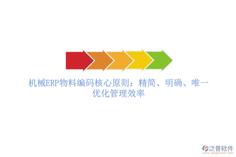 機(jī)械ERP物料編碼核心原則：精簡(jiǎn)、明確、唯一，優(yōu)化管理效率