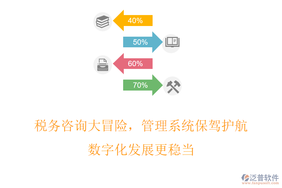 稅務(wù)咨詢大冒險(xiǎn)，管理系統(tǒng)保駕護(hù)航，數(shù)字化發(fā)展更穩(wěn)當(dāng)