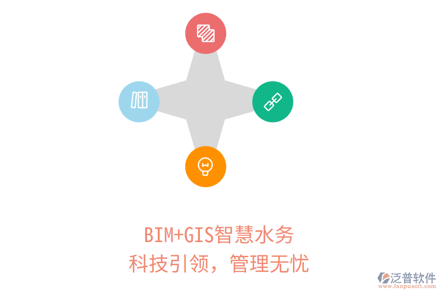 BIM+GIS智慧水務(wù)，科技引領(lǐng)，管理無(wú)憂(yōu)