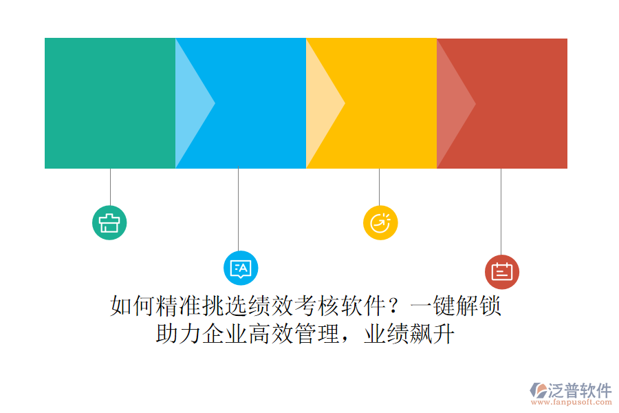 如何精準(zhǔn)挑選績效考核軟件？一鍵解鎖，助力企業(yè)高效管理，業(yè)績飆升