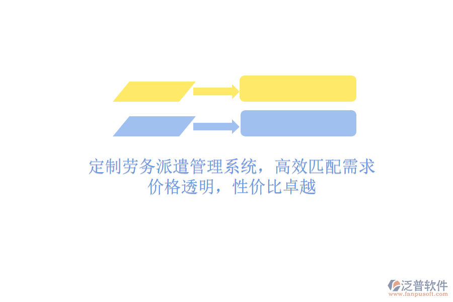 定制勞務(wù)派遣管理系統(tǒng)，高效匹配需求！價(jià)格透明，性價(jià)比卓越