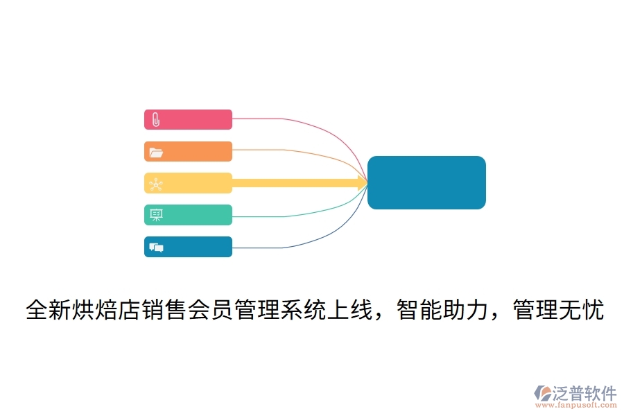 全新烘焙店銷售<a href=http://www.alistair-chisholm.com/member/ target=_blank class=infotextkey>會(huì)員管理系統(tǒng)</a>上線，智能助力，管理無憂