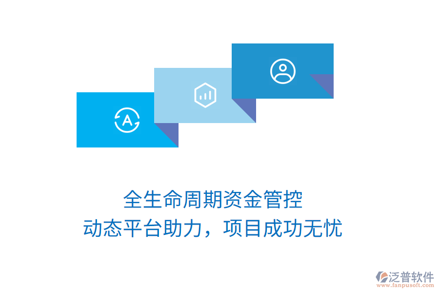 全生命周期資金管控，動(dòng)態(tài)平臺(tái)助力，項(xiàng)目成功無(wú)憂