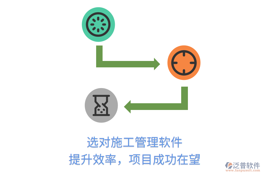 選對施工管理軟件，提升效率，項目成功在望