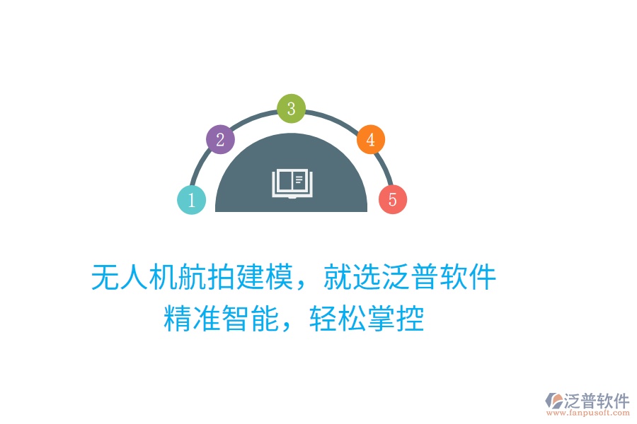 無人機(jī)航拍建模，就選泛普軟件，精準(zhǔn)智能，輕松掌控