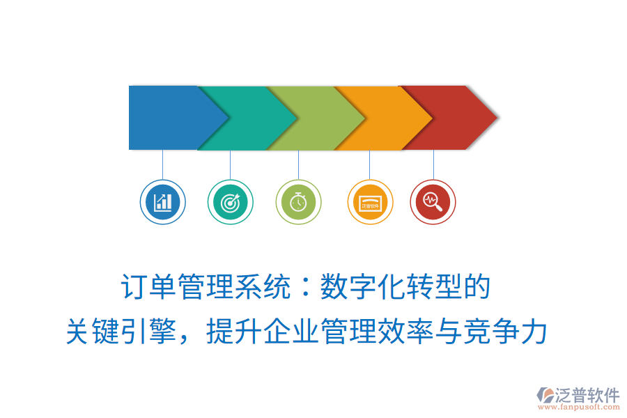 訂單管理系統(tǒng)：數(shù)字化轉型的關鍵引擎，提升企業(yè)管理效率與競爭力