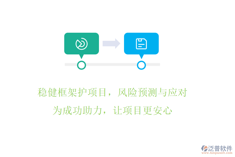 穩(wěn)健框架護項目，風(fēng)險預(yù)測與應(yīng)對!為成功助力，讓項目更安心