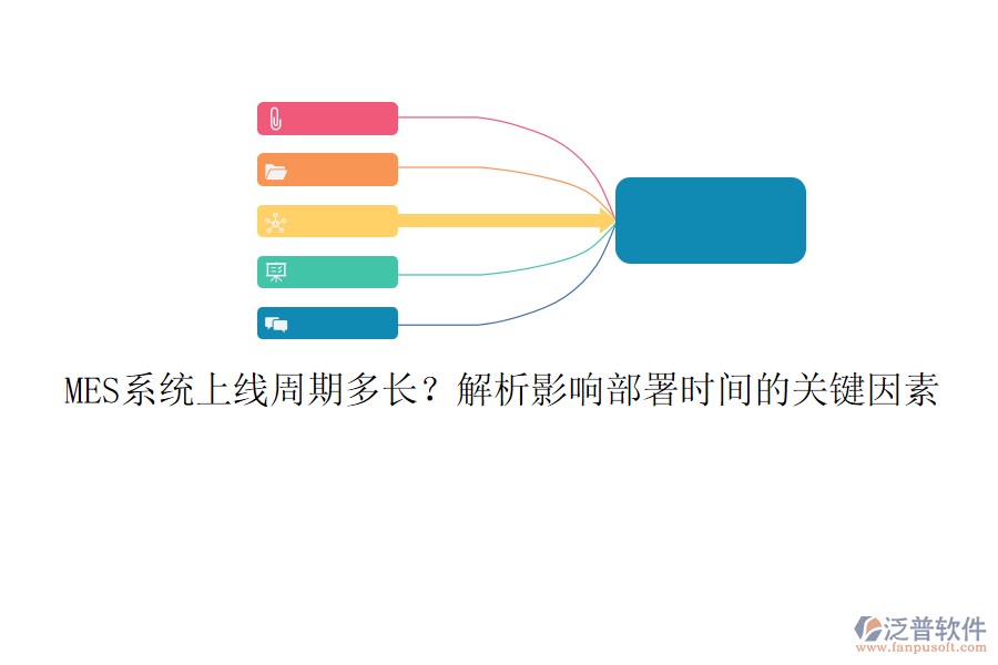 MES系統(tǒng)上線周期多長(zhǎng)？解析影響部署時(shí)間的關(guān)鍵因素