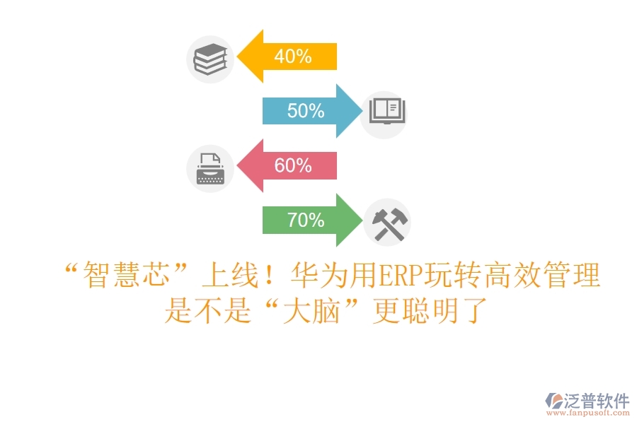 “智慧芯”上線！華為用ERP玩轉(zhuǎn)高效管理，是不是“大腦”更聰明了
