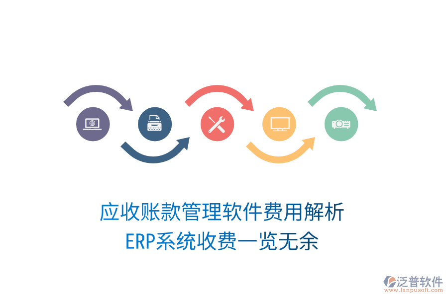應(yīng)收賬款管理軟件費(fèi)用解析，ERP系統(tǒng)收費(fèi)一覽無(wú)余