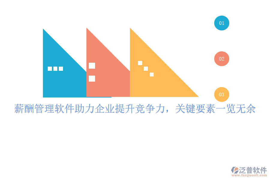 薪酬管理軟件助力企業(yè)提升競爭力，關(guān)鍵要素一覽無余