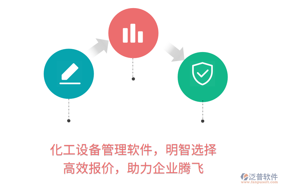化工設(shè)備管理軟件，明智選擇，高效報(bào)價(jià)，助力企業(yè)騰飛