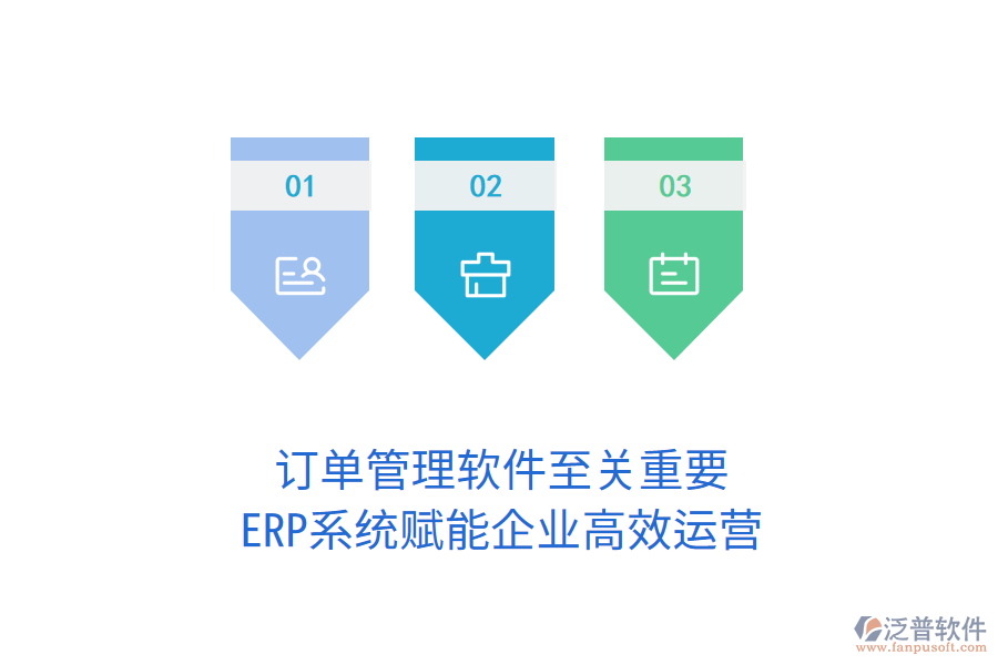 訂單管理軟件至關(guān)重要，ERP系統(tǒng)賦能企業(yè)高效運營