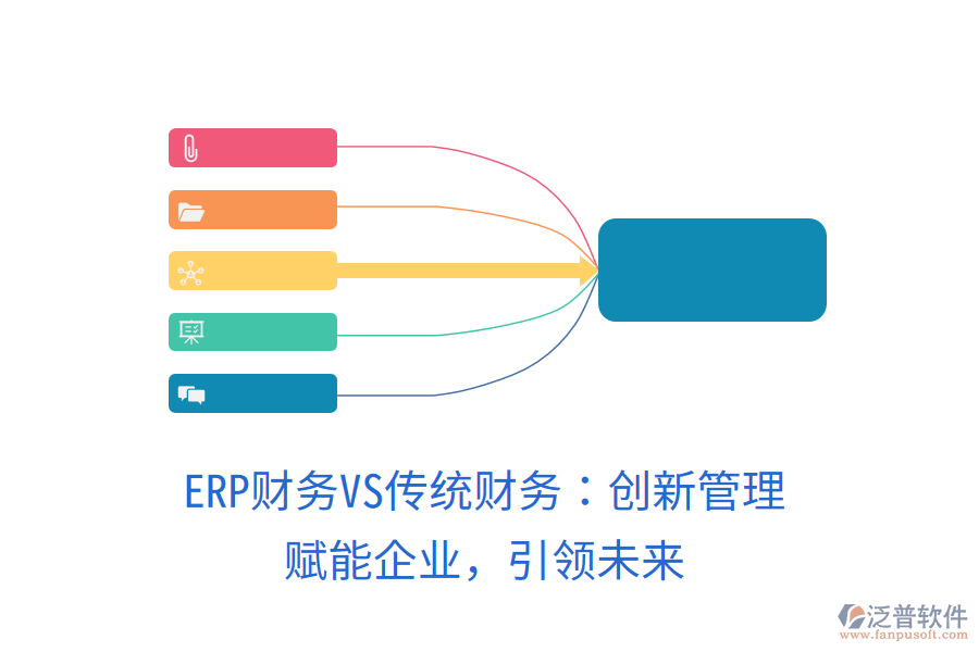 ERP財務(wù)VS傳統(tǒng)財務(wù)：創(chuàng)新管理，賦能企業(yè)，引領(lǐng)未來