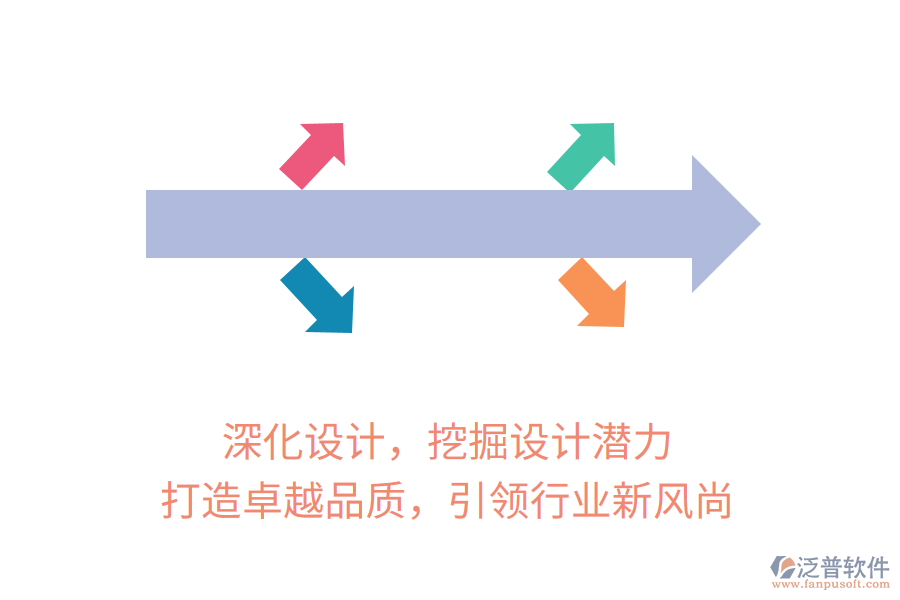 深化設(shè)計，挖掘設(shè)計潛力，打造卓越品質(zhì)，引領(lǐng)行業(yè)新風(fēng)尚