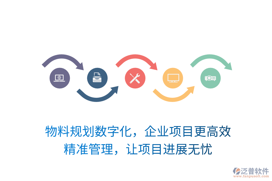 物料規(guī)劃數(shù)字化，企業(yè)項(xiàng)目更高效， 精準(zhǔn)管理，讓項(xiàng)目進(jìn)展無(wú)憂