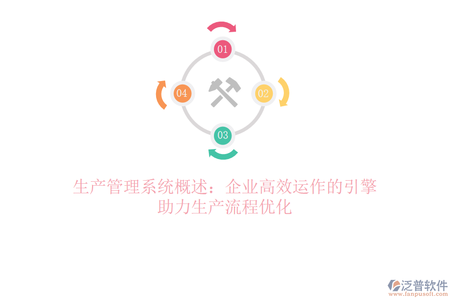 生產(chǎn)管理系統(tǒng)概述：企業(yè)高效運(yùn)作的引擎，助力生產(chǎn)流程優(yōu)化