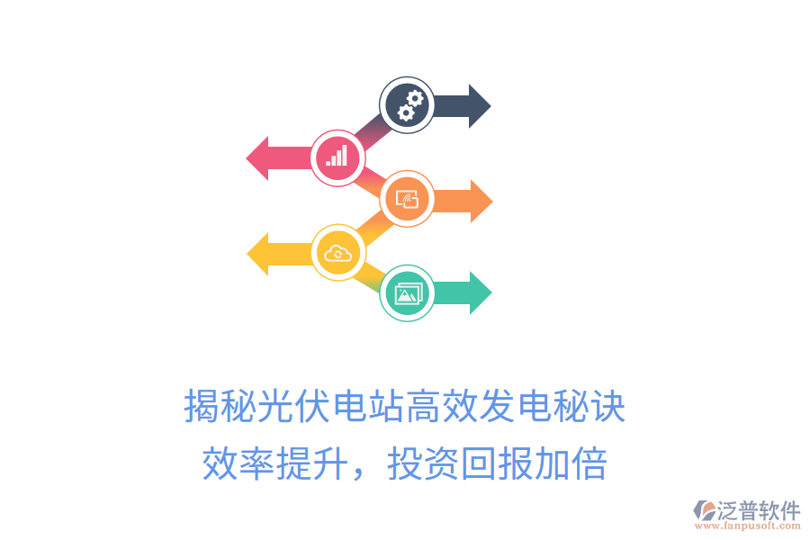 揭秘光伏電站高效發(fā)電秘訣，效率提升，投資回報加倍