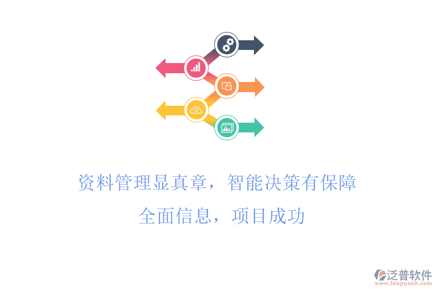 資料管理顯真章，智能決策有保障! 全面信息，項目成功