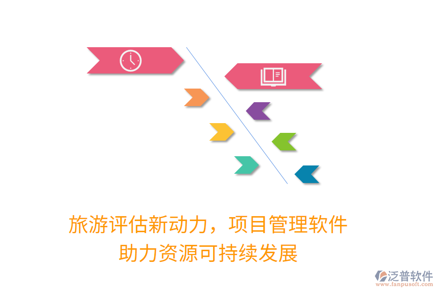 旅游評(píng)估新動(dòng)力，項(xiàng)目管理軟件助力資源可持續(xù)發(fā)展