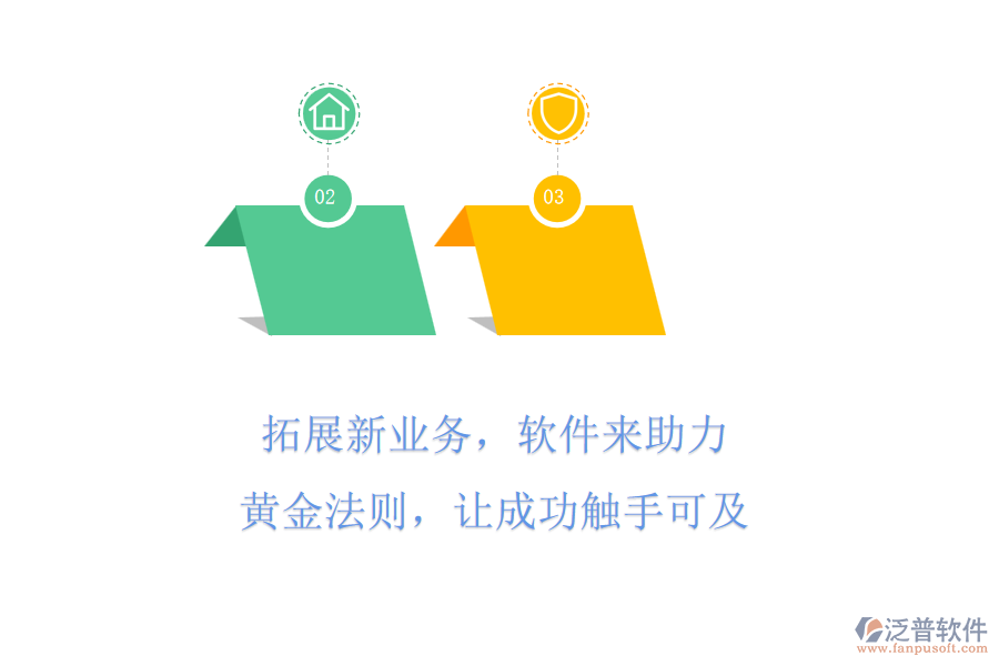 拓展新業(yè)務(wù)，軟件來(lái)助力!黃金法則，讓成功觸手可及