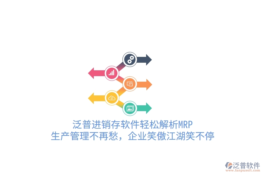 泛普進(jìn)銷存軟件輕松解析MRP，生產(chǎn)管理不再愁，企業(yè)笑傲江湖笑不停