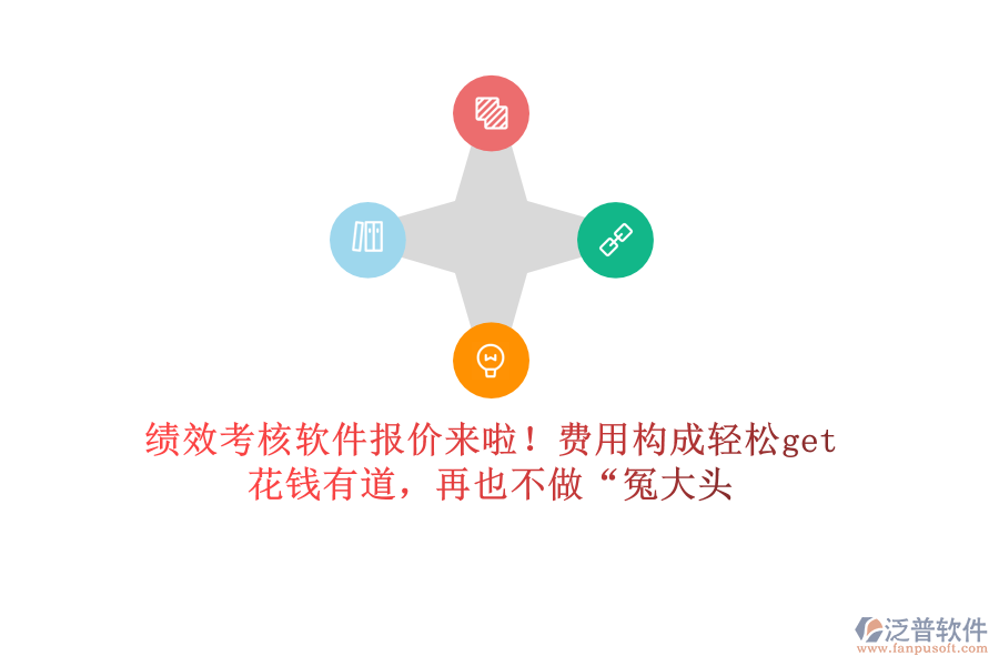 績(jī)效考核軟件報(bào)價(jià)來(lái)啦！費(fèi)用構(gòu)成輕松get，花錢有道，再也不做“冤大頭