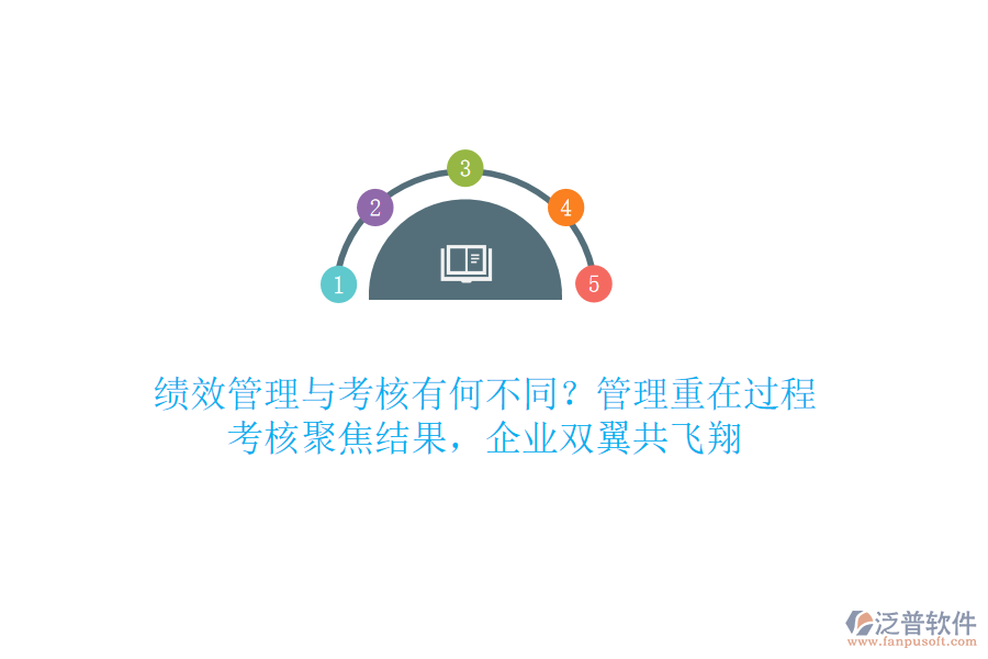 績效管理與考核有何不同？管理重在過程，考核聚焦結(jié)果，企業(yè)雙翼共飛翔