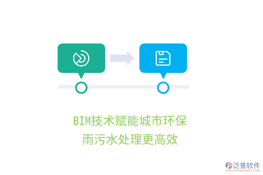 BIM技術(shù)賦能城市環(huán)保，雨污水處理更高效