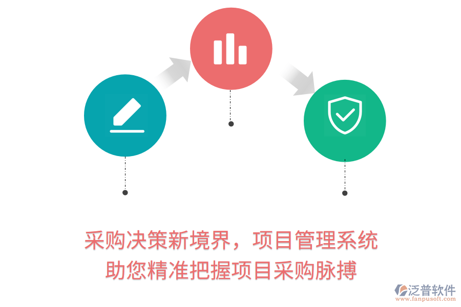 采購(gòu)決策新境界，項(xiàng)目管理系統(tǒng) 助您精準(zhǔn)把握項(xiàng)目采購(gòu)脈搏