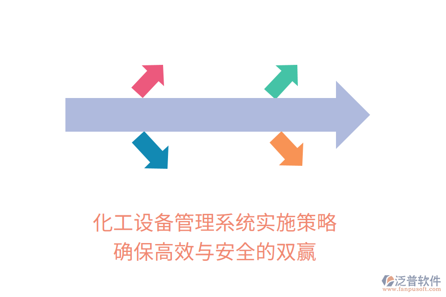 化工設(shè)備管理系統(tǒng)實施策略，確保高效與安全的雙贏