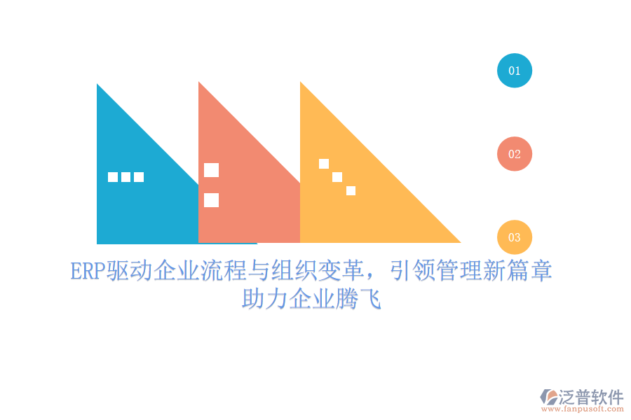 ERP驅(qū)動(dòng)企業(yè)流程與組織變革，引領(lǐng)管理新篇章，助力企業(yè)騰飛