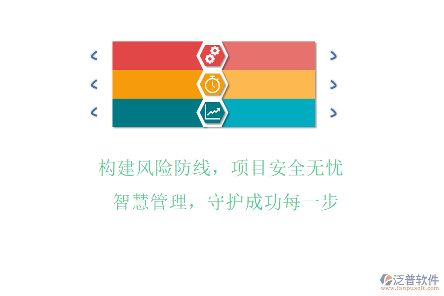構(gòu)建風(fēng)險防線，項目安全無憂! 智慧管理，守護成功每一步