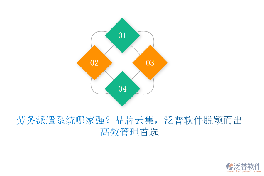 勞務(wù)派遣系統(tǒng)哪家強(qiáng)？品牌云集，瑞福云科脫穎而出，高效管理首選