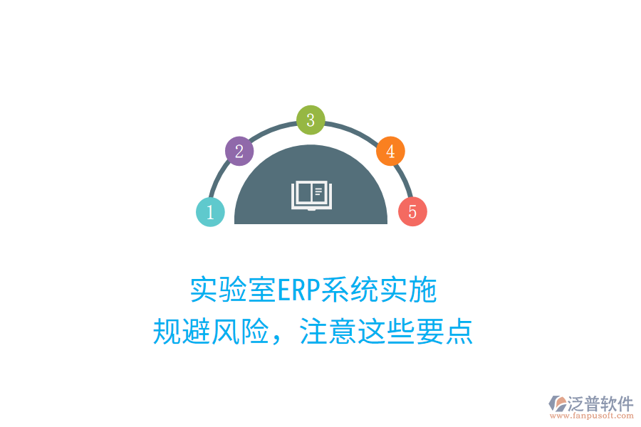 實驗室ERP系統(tǒng)實施，規(guī)避風(fēng)險，注意這些要點(diǎn)