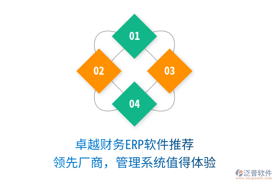 卓越財務(wù)ERP軟件推薦，領(lǐng)先廠商，管理系統(tǒng)值得體驗