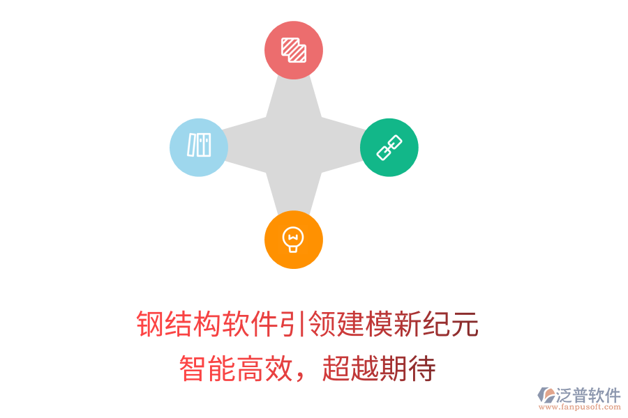 鋼結(jié)構(gòu)軟件引領(lǐng)建模新紀(jì)元，智能高效，超越期待
