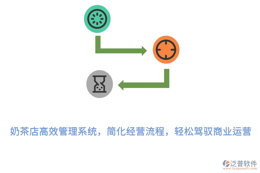 奶茶店高效管理系統(tǒng)，簡化經(jīng)營流程，輕松駕馭商業(yè)運(yùn)營