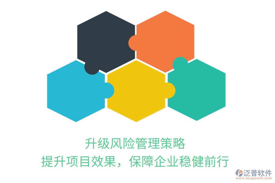 升級(jí)風(fēng)險(xiǎn)管理策略，提升項(xiàng)目效果，保障企業(yè)穩(wěn)健前行