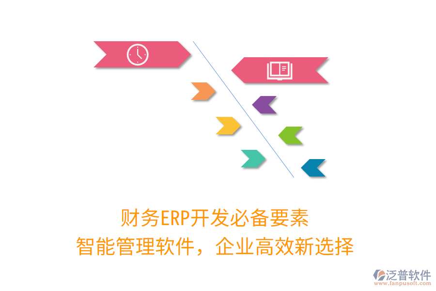 財(cái)務(wù)ERP開(kāi)發(fā)必備要素，智能管理軟件，企業(yè)高效新選擇
