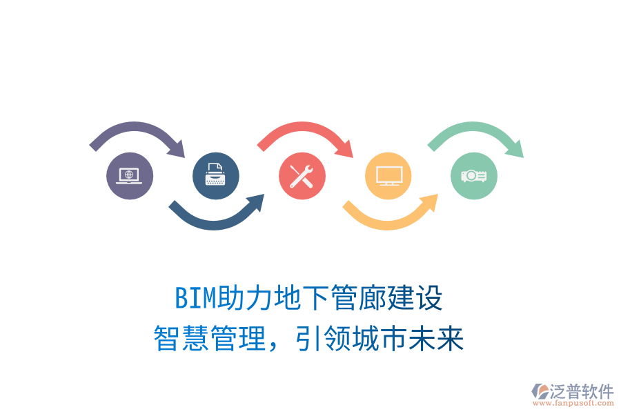BIM助力地下管廊建設(shè)，智慧管理，引領(lǐng)城市未來