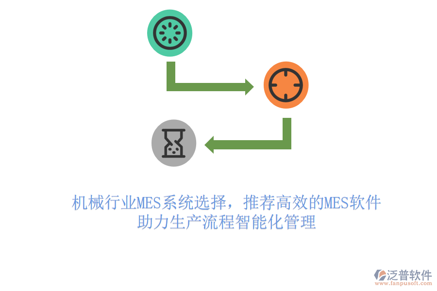 機(jī)械行業(yè)MES系統(tǒng)選擇，推薦高效的MES軟件，助力生產(chǎn)流程智能化管理
