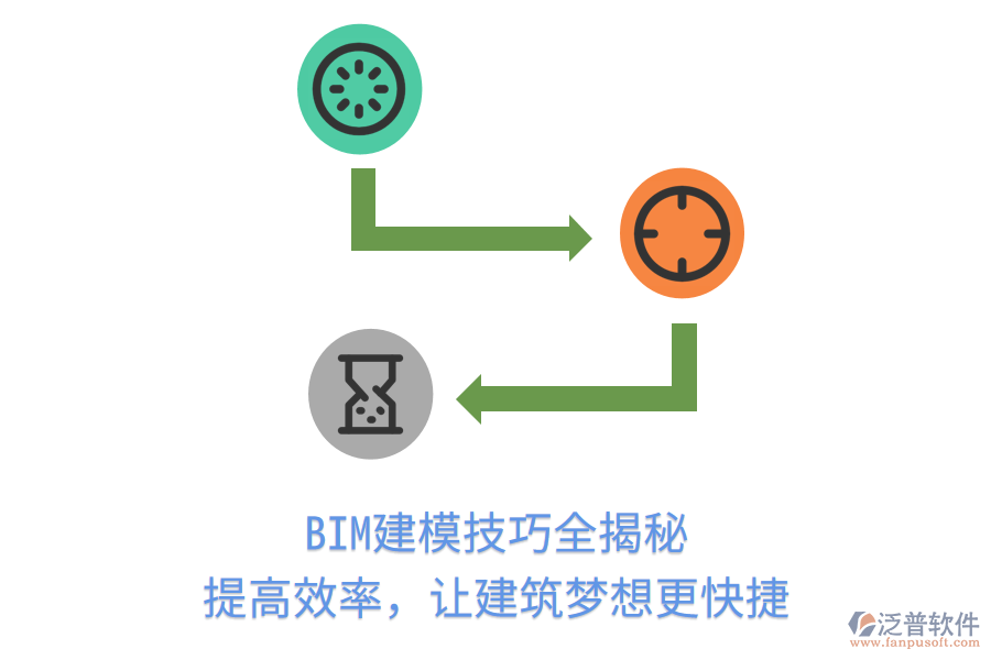 BIM建模技巧全揭秘，提高效率，讓建筑夢想更快捷