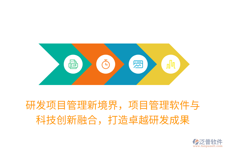 研發(fā)項目管理新境界，項目管理軟件與 科技創(chuàng)新融合，打造卓越研發(fā)成果