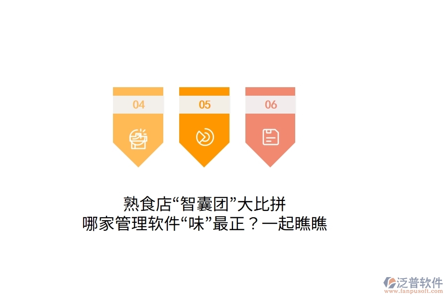 熟食店“智囊團”大比拼：哪家管理軟件“味”最正？一起瞧瞧
