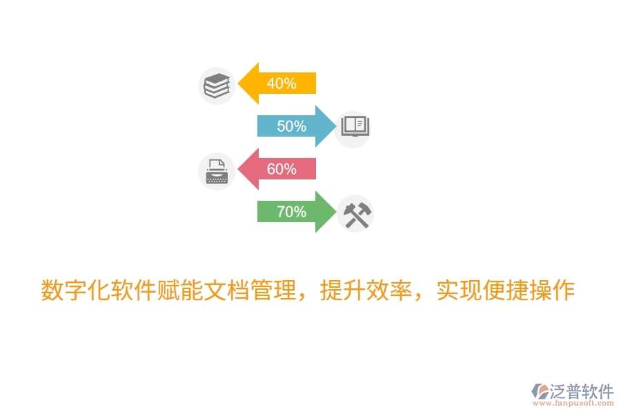 數(shù)字化軟件賦能文檔管理，提升效率，實(shí)現(xiàn)便捷操作