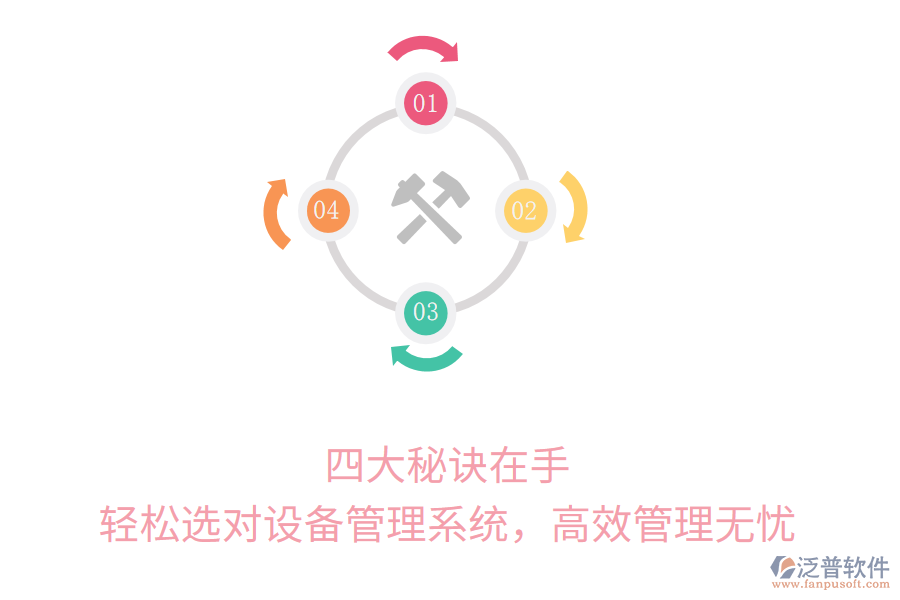 四大秘訣在手，輕松選對(duì)設(shè)備管理系統(tǒng)，高效管理無(wú)憂
