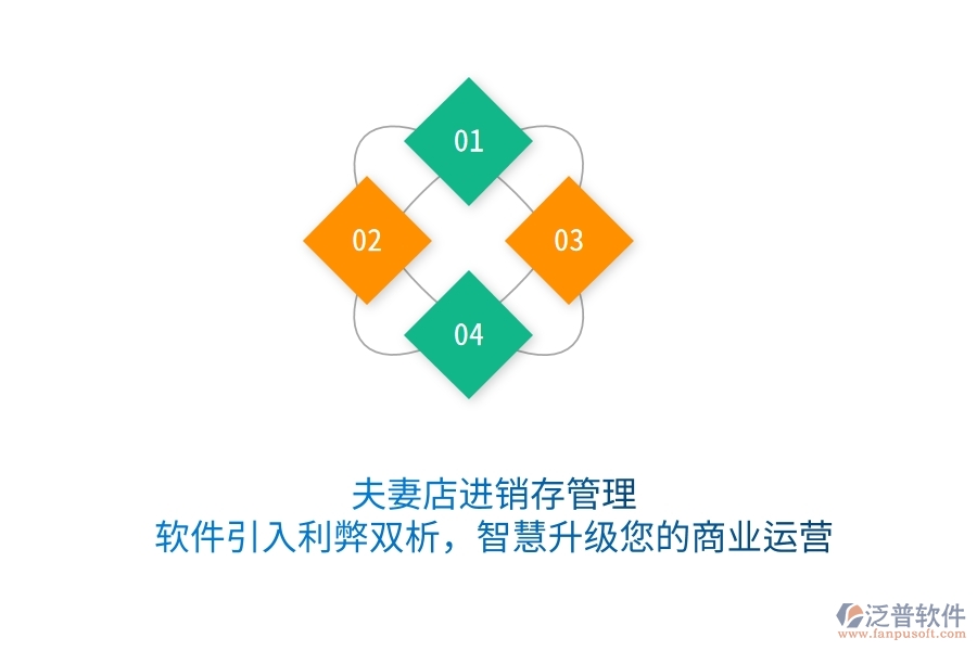  夫妻店進銷存管理：軟件引入利弊雙析，智慧升級您的商業(yè)運營  